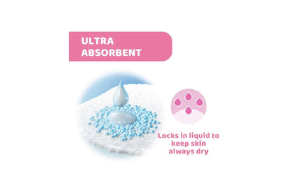 Chicco Black Disposable Breast Pads - Black (60 Pack)