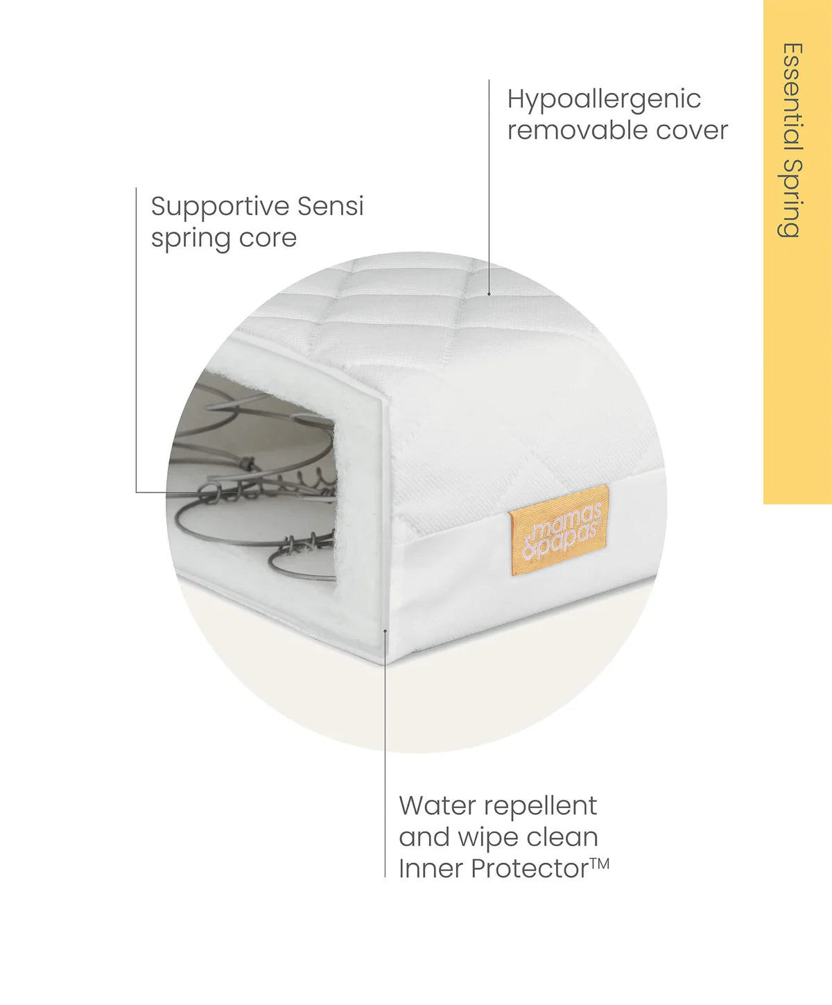 Mamas & Papas Essential Spring Cotbed Mattress