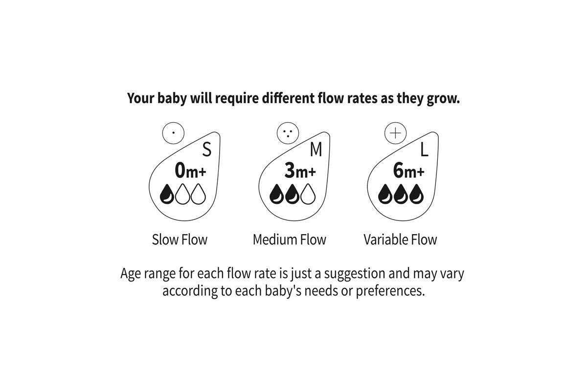 Haakaa Gen 3 Silicone Baby Bottle - 160ml (Peach)