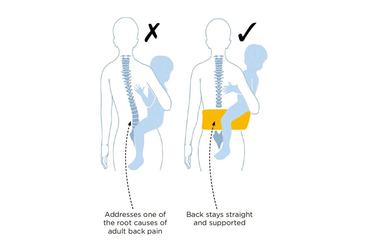 Hippychick Hipseat (Denim Grey)