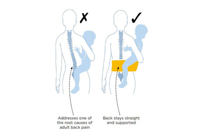 Hippychick Hipseat (Denim Grey)