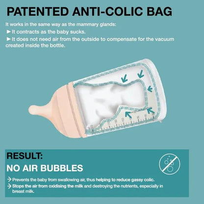 Suavinex - Zero Zero Anti Colic Bottle - 3 SIZES