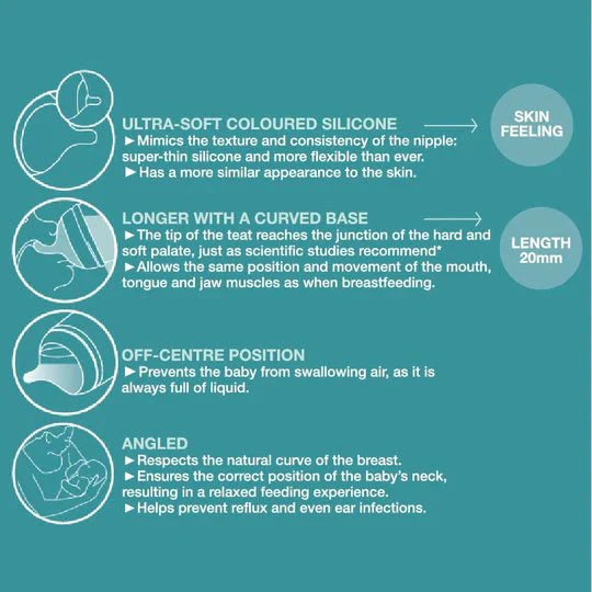 Suavinex - Zero Zero Anti Colic Bottle - 3 SIZES