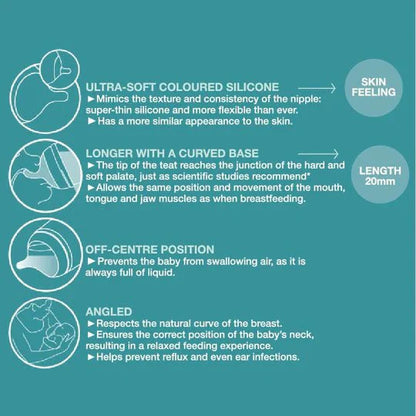 Suavinex - Zero Zero Baby Bottle Set - 2 SIZES