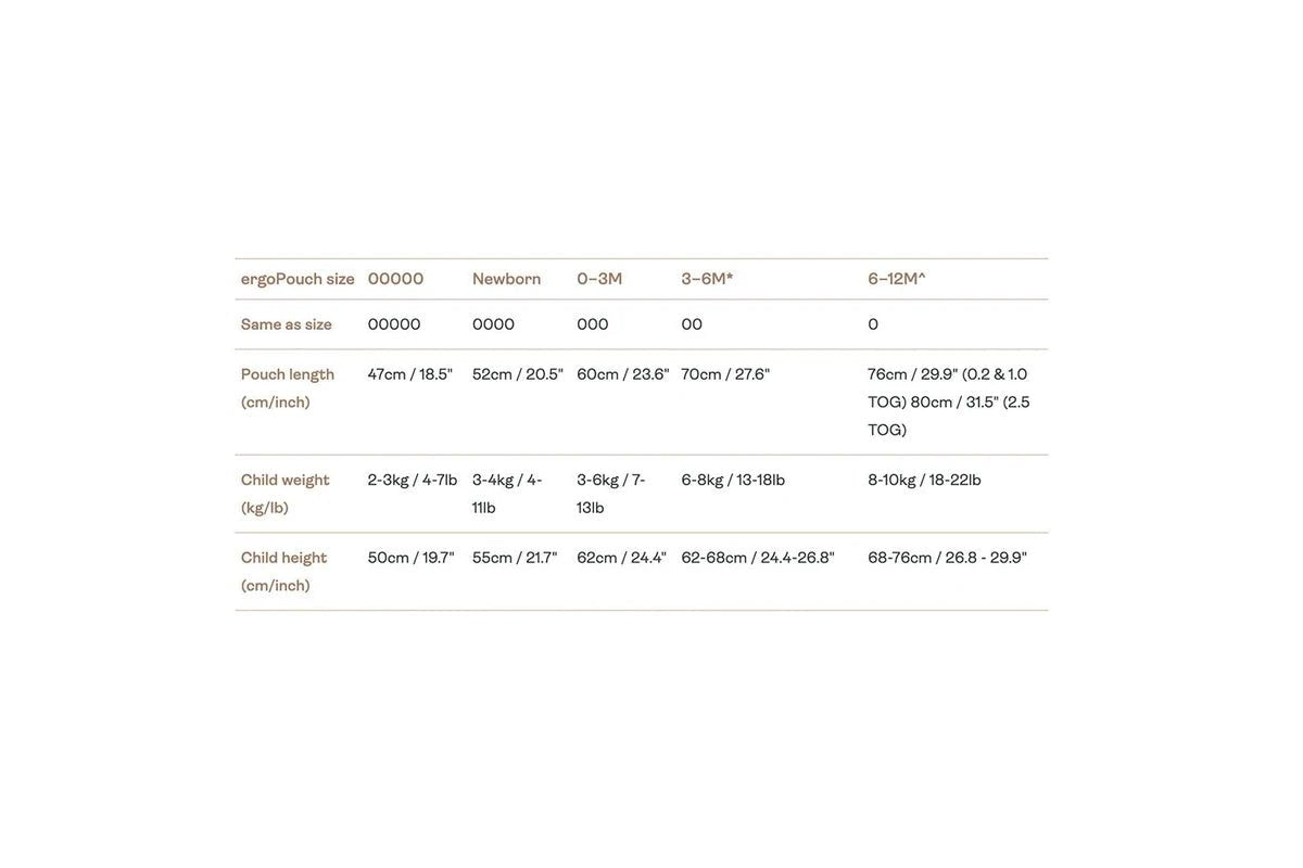 Ergopouch baby Infant Soft Cocoon Swaddle Bag Tog 1.0 Dragonflies