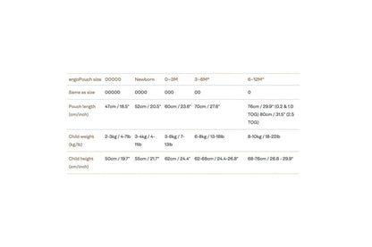 Ergopouch baby Infant Soft Cocoon Swaddle Bag Tog 1.0 Dragonflies