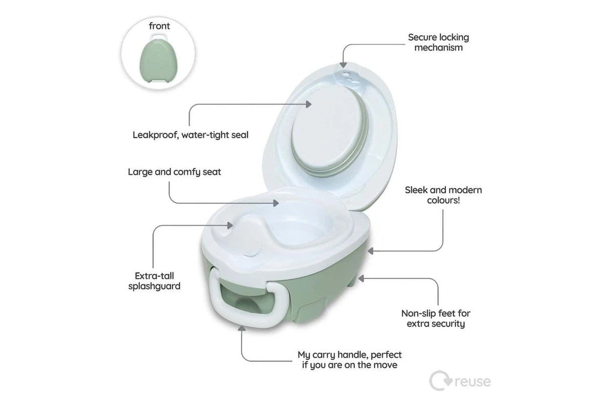 My Carry Potty (Green Pastel)