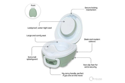 My Carry Potty (Green Pastel)